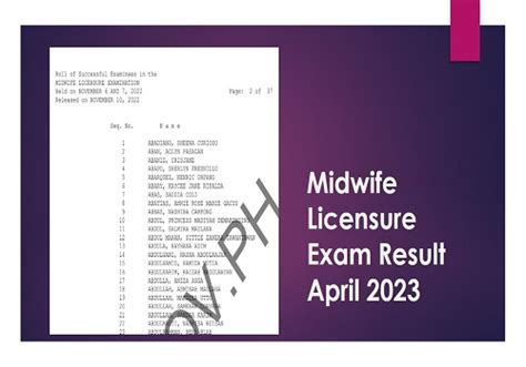 midwifery board exam result april 2023|LIST OF PASSERS: April 2023 Midwife Licensure Examination .